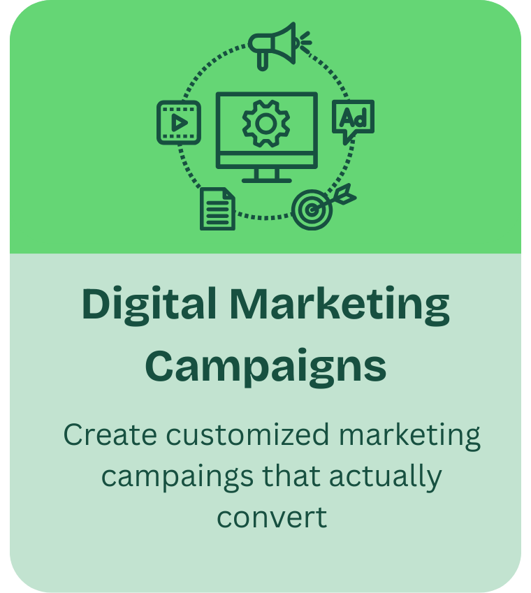 Digital Marketing Campaign